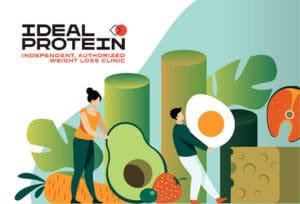 Ideal Protein Phase 1